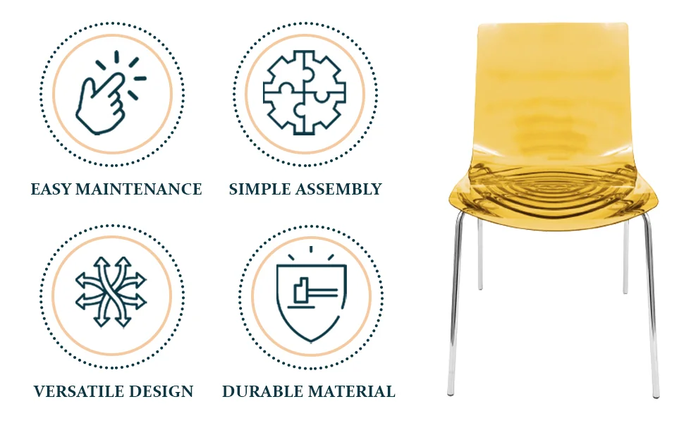 Astor Water Ripple Design Dining Chair Set of 2