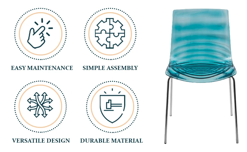 Astor Water Ripple Design Dining Chair Set of 2