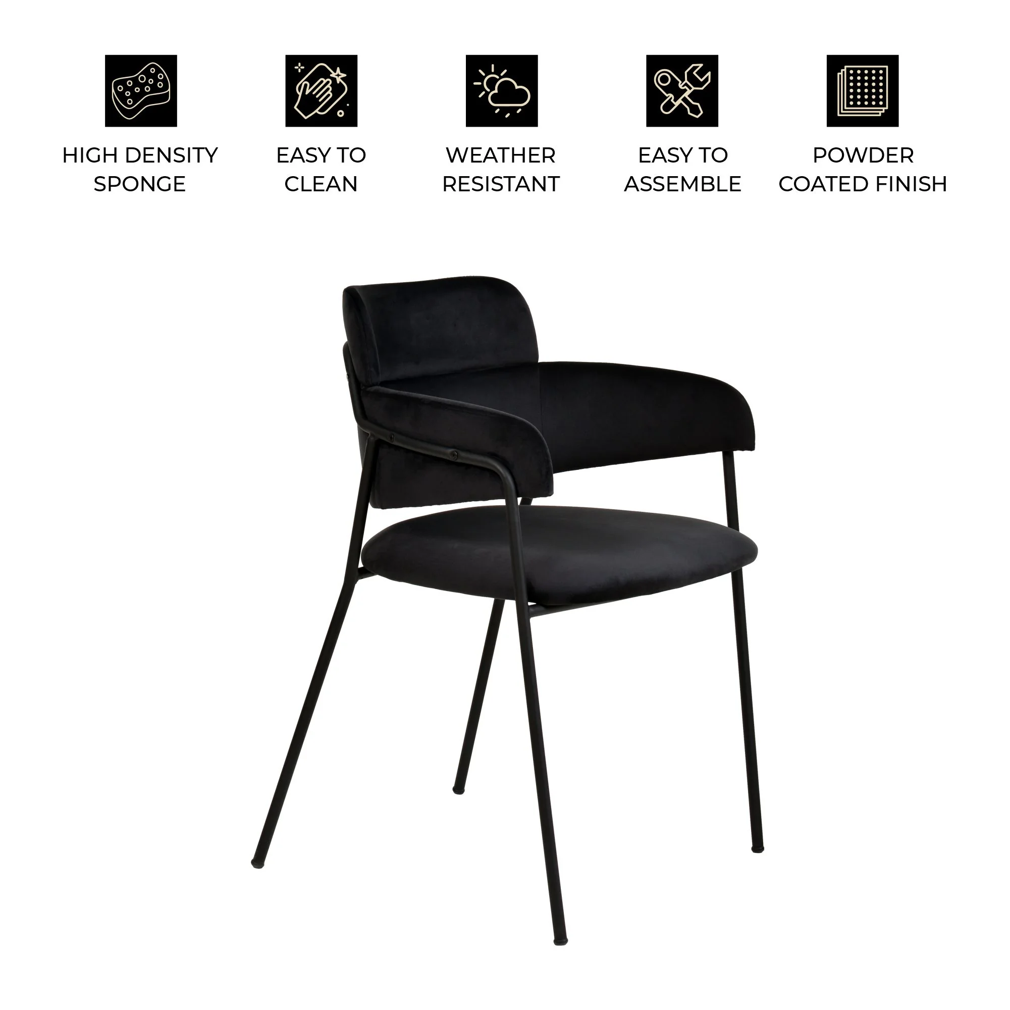 Axis Collection Modern Dining Chair in Black - Set of 2