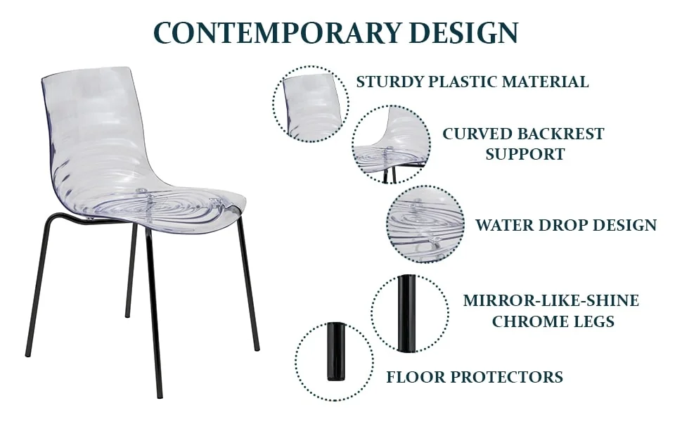 Astor Modern Dinin Chair, Single Chair, Black Base with Clear Seat Set of 2