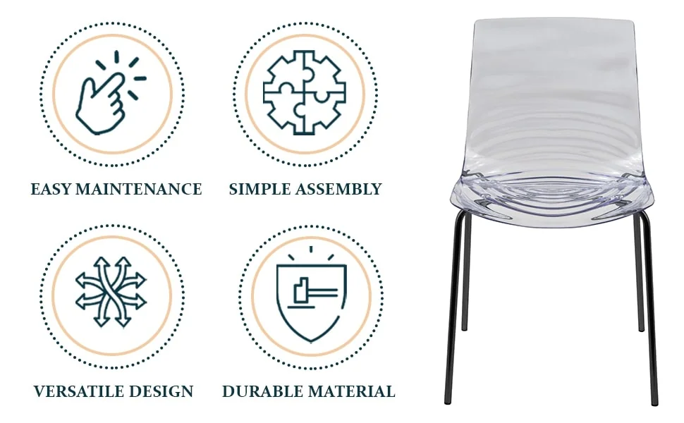 Astor Modern Dinin Chair, Single Chair, Black Base with Clear Seat Set of 4