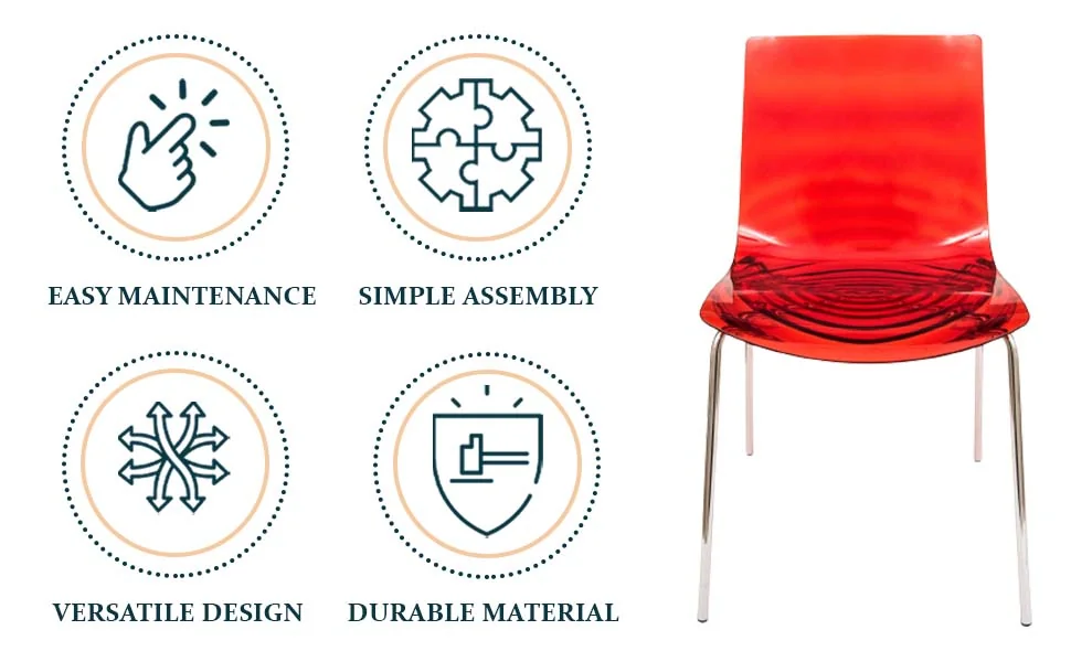 Astor Water Ripple Design Dining Chair in Black Base Trans Red Seat