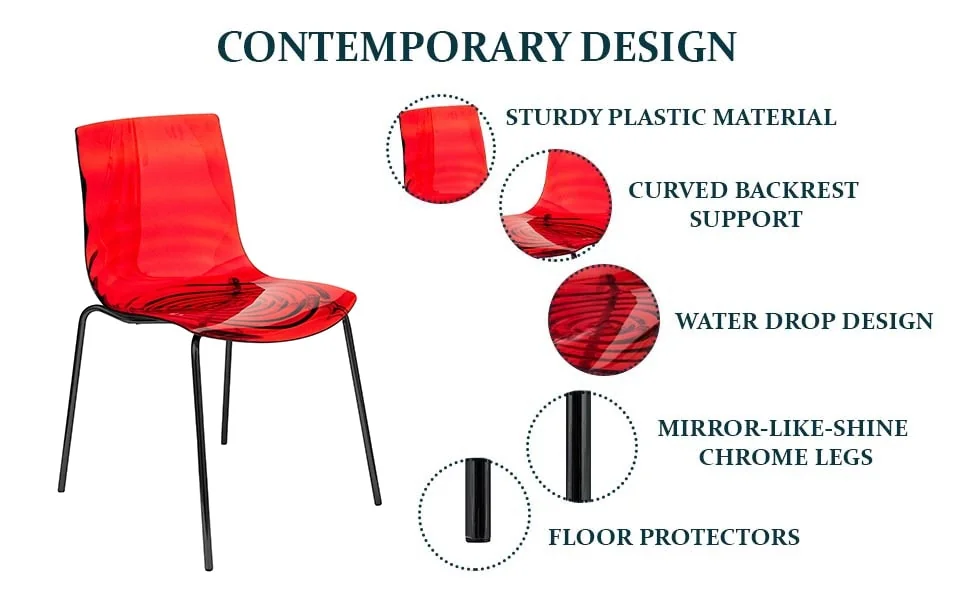 Astor Water Ripple Design Dining Chair in Black Base Trans Red Seat Set of 2
