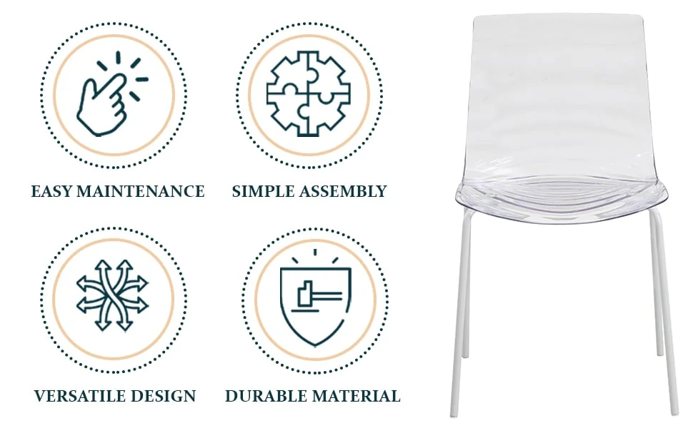 Astor Water Ripple Design Dining Chair in White Base Trans Black Seat Set of 2