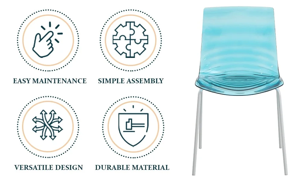 Astor Water Ripple Design Dining Chair in White Base Trans Blue Seat Set of 2