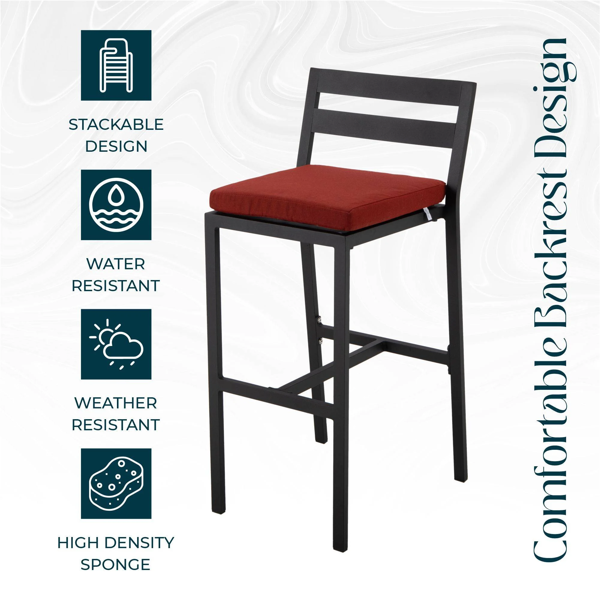 Chelsea Collection Modern Aluminum Outdoor Bar Chair in black with Cherry Cushions - Set of 2