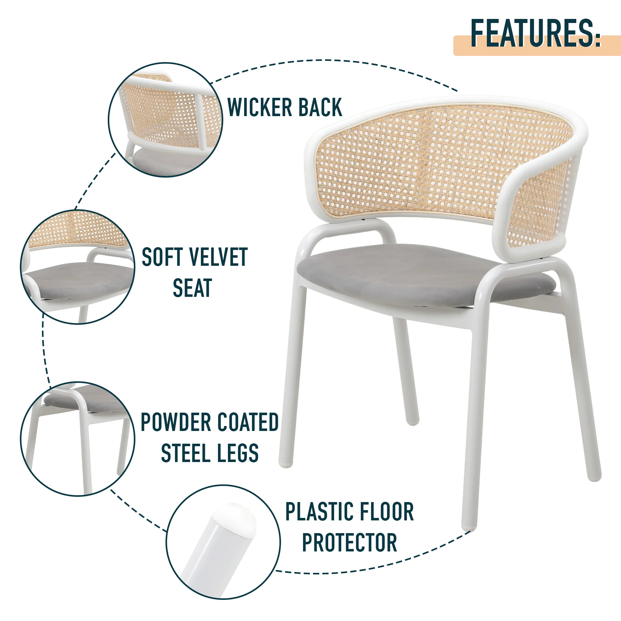 Ervilla Modern Dining Chair with White Powder Coated Steel Legs and Wicker Back