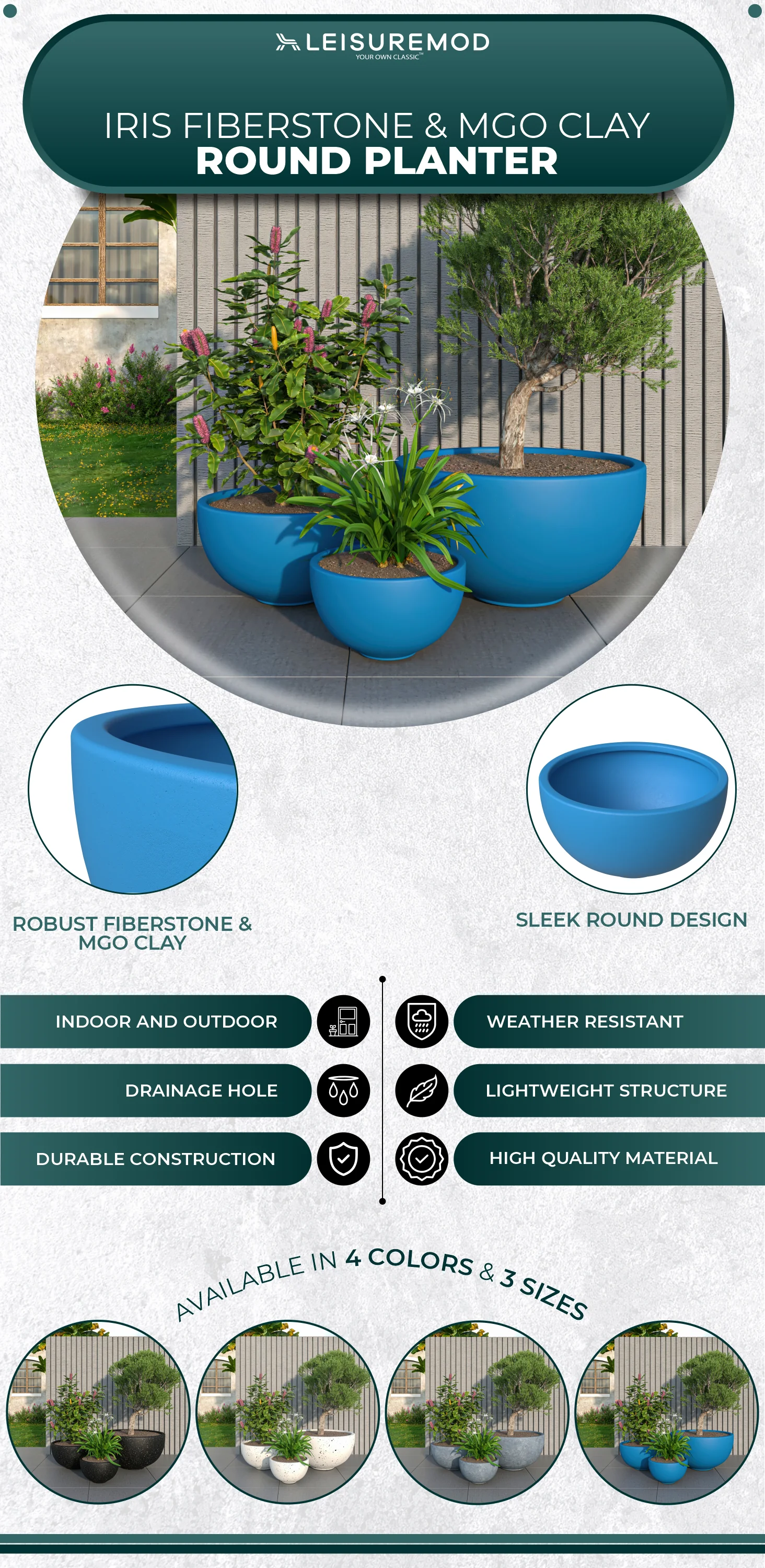 Iris Planter Set Blue