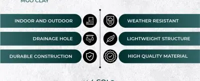 Iris Planter Set White