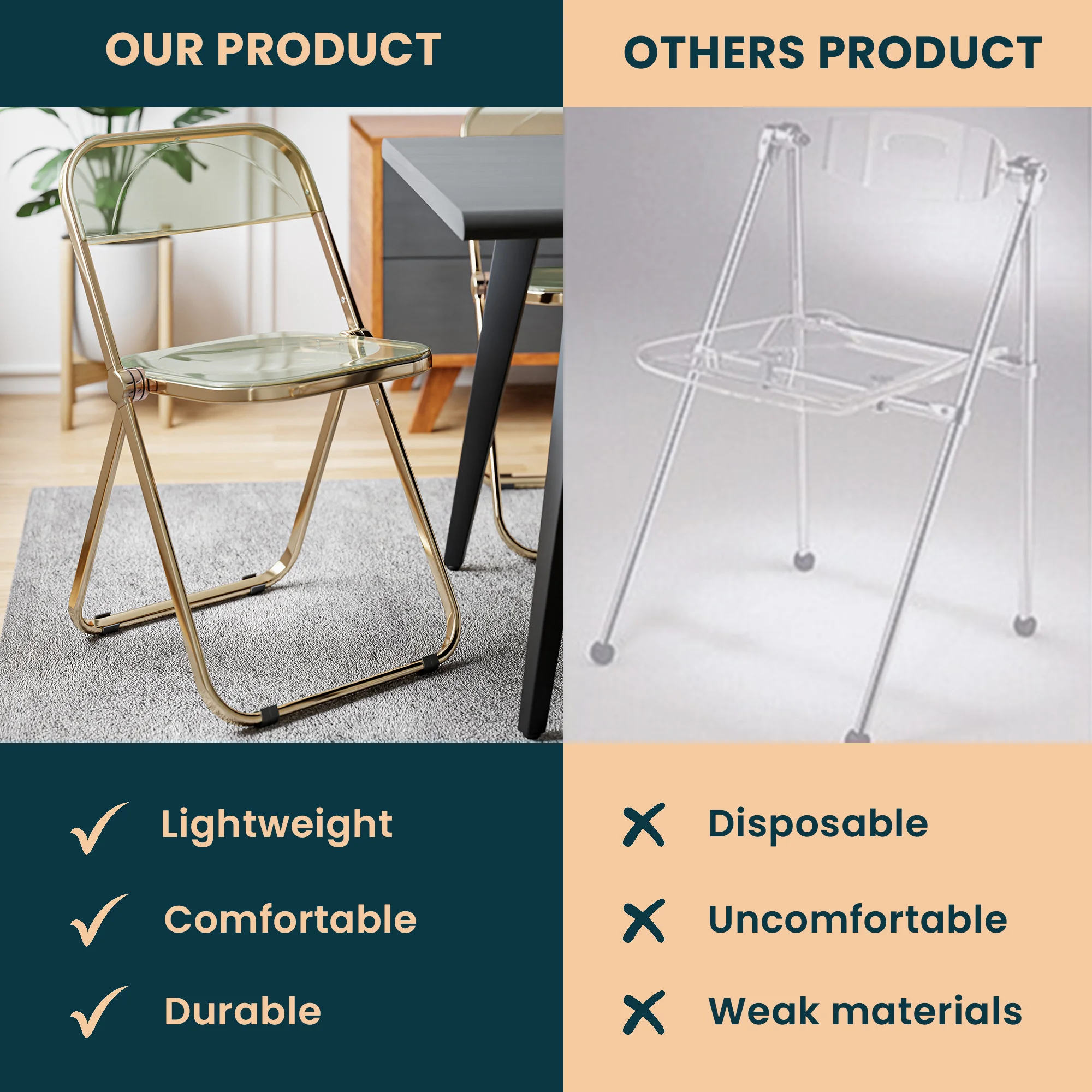 Lawrence Acrylic Folding Chair With Gold Metal Frame, Set of 2