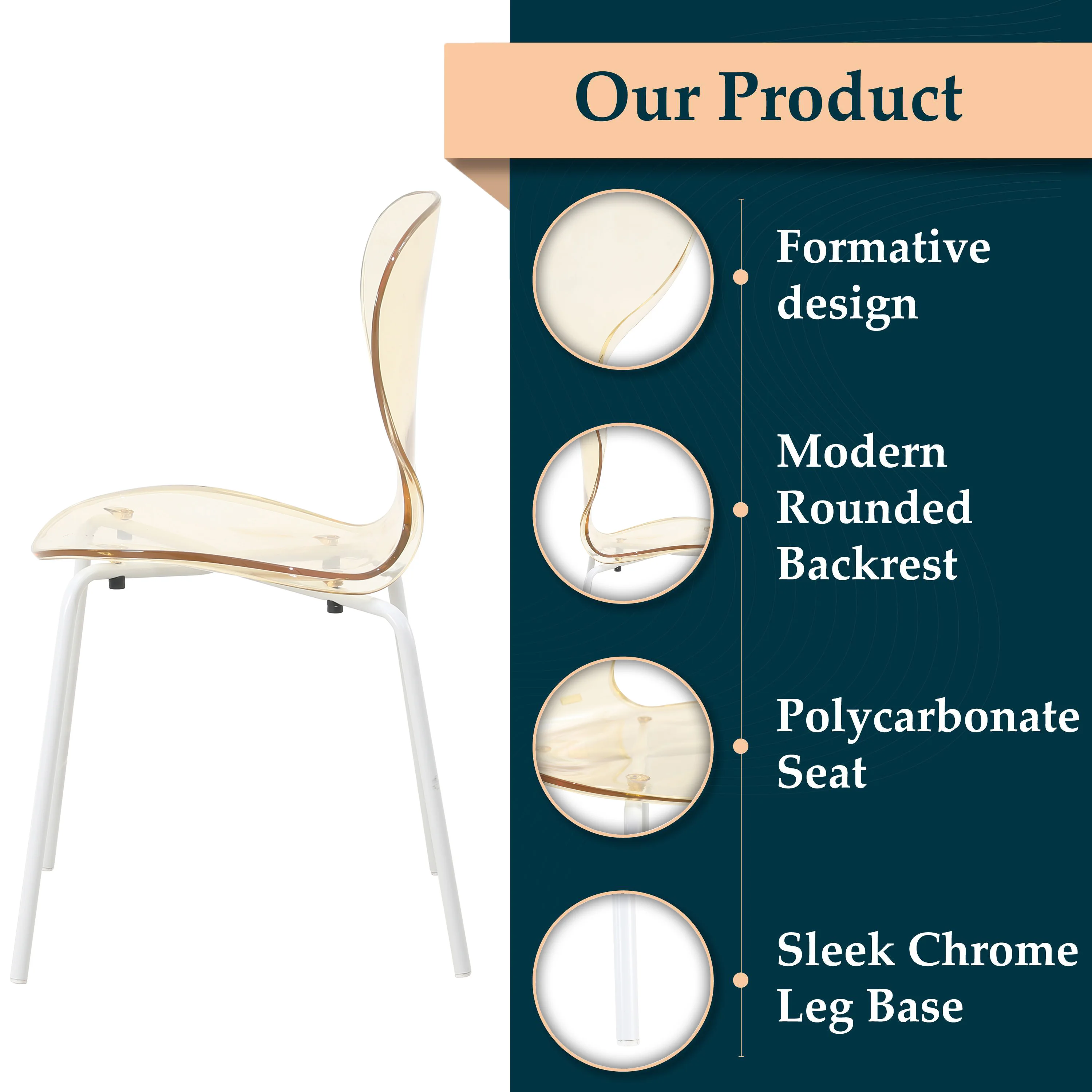 Modern Oyster Transparent Side Chair in White Base Set of 2