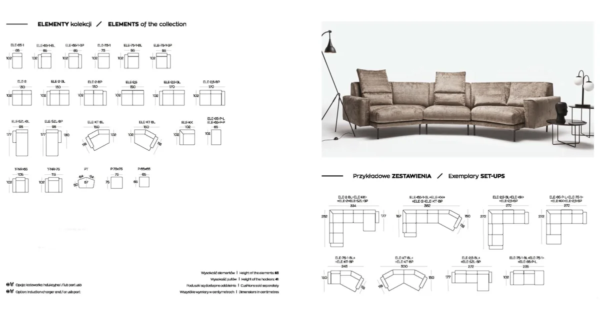 Aston Sectional - View 2