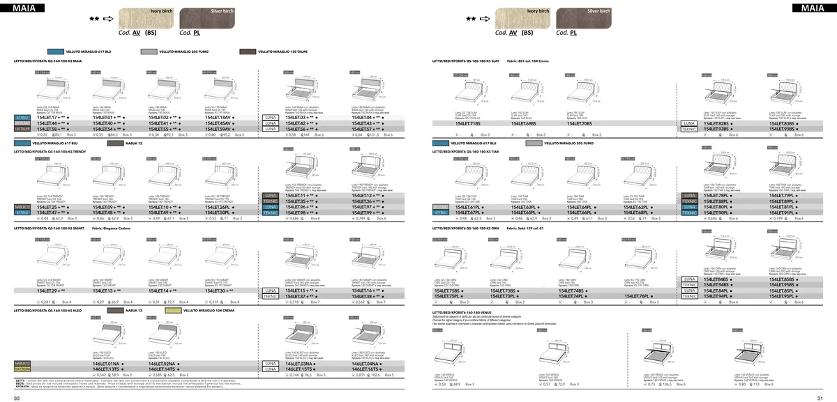 Maia Additional Items