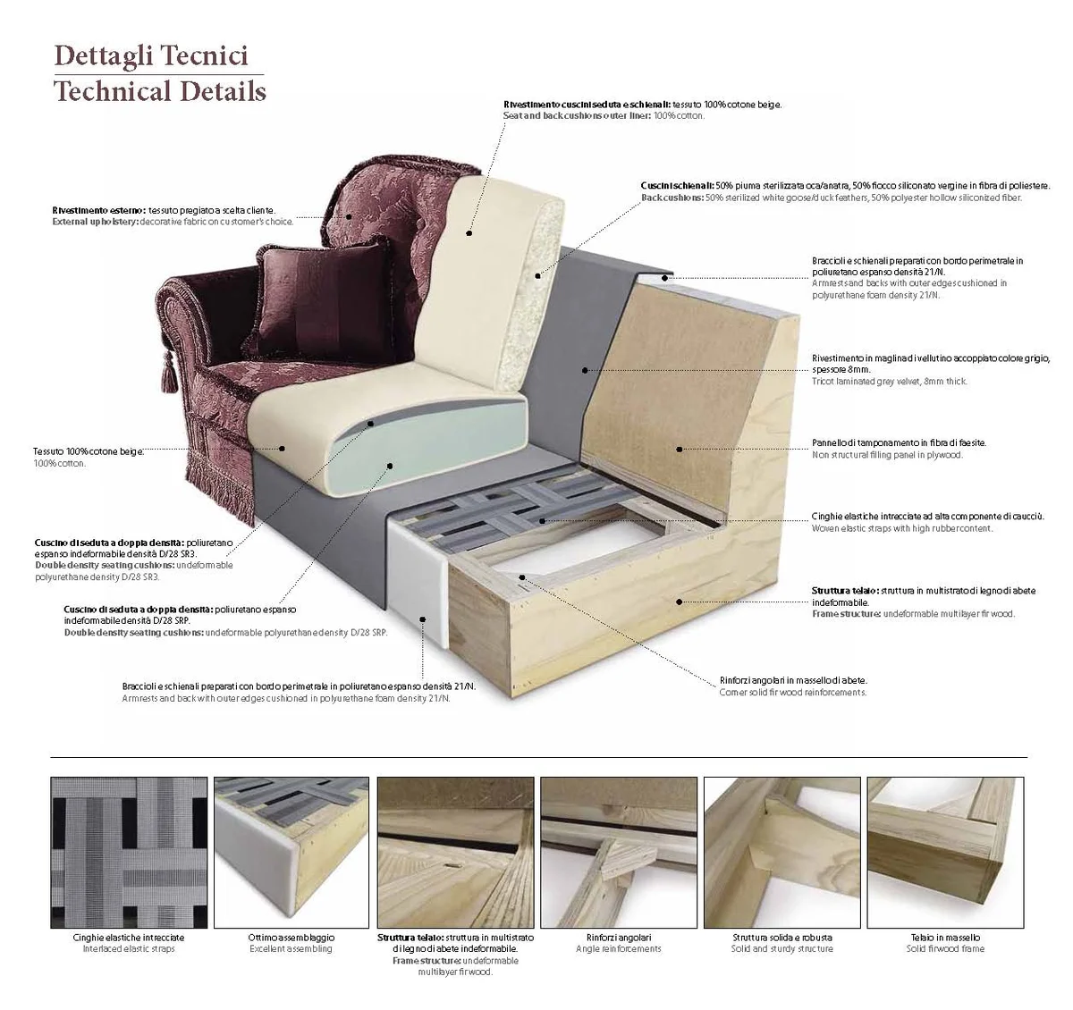 Decor Day Living - View 2