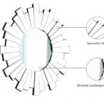 Nexus Mirror