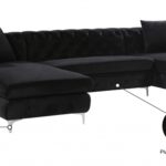 Gail 127" Velvet Upholstered 3pc. Sectional