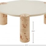 Thor Resin Top And Burl Veneer Base Coffee Table