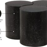 Dimple Terrazzo Pattern Iron Nesting 3pc. Modular Coffee Table