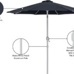 Fiji Water Resistant Fabric And Aluminum Patio Umbrella