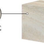 Piazza Travertine Finish Indoor / Outdoor Concrete End Table
