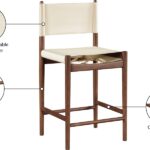 Rawlins Vegan Leather Upholstered Counter Stool