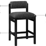 Roundhill Linen Textured Fabric Upholstered Counter Stool