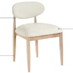 Riccio Performance Fabric Upholstered Dining Side Chair