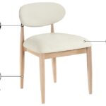Riccio Performance Fabric Upholstered Dining Side Chair