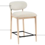 Riccio Performance Fabric Upholstered Counter Stool