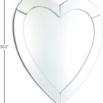 Heart Mirror