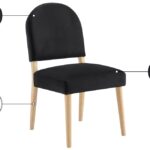 Varinelle Velvet Upholstered Dining Chair