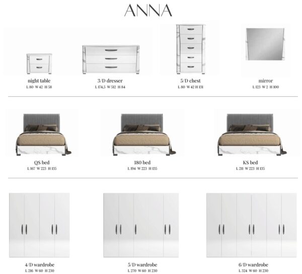 Anna Status Chest Gallery 3