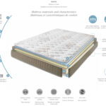 Marte Mattress Gallery 3
