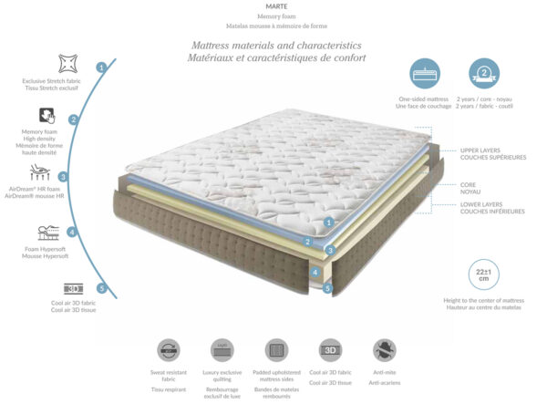 Marte Mattress Gallery 3