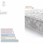 Classic Mattress Gallery 2
