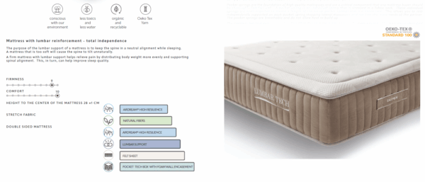 Lumbar Tech Mattress Gallery 2