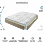 MATTRESSES MARTE Gallery 1
