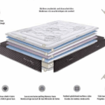 MATTRESSES MEMORY PLUS Gallery 1