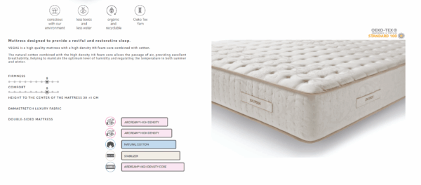 Vegas Mattress Gallery 2