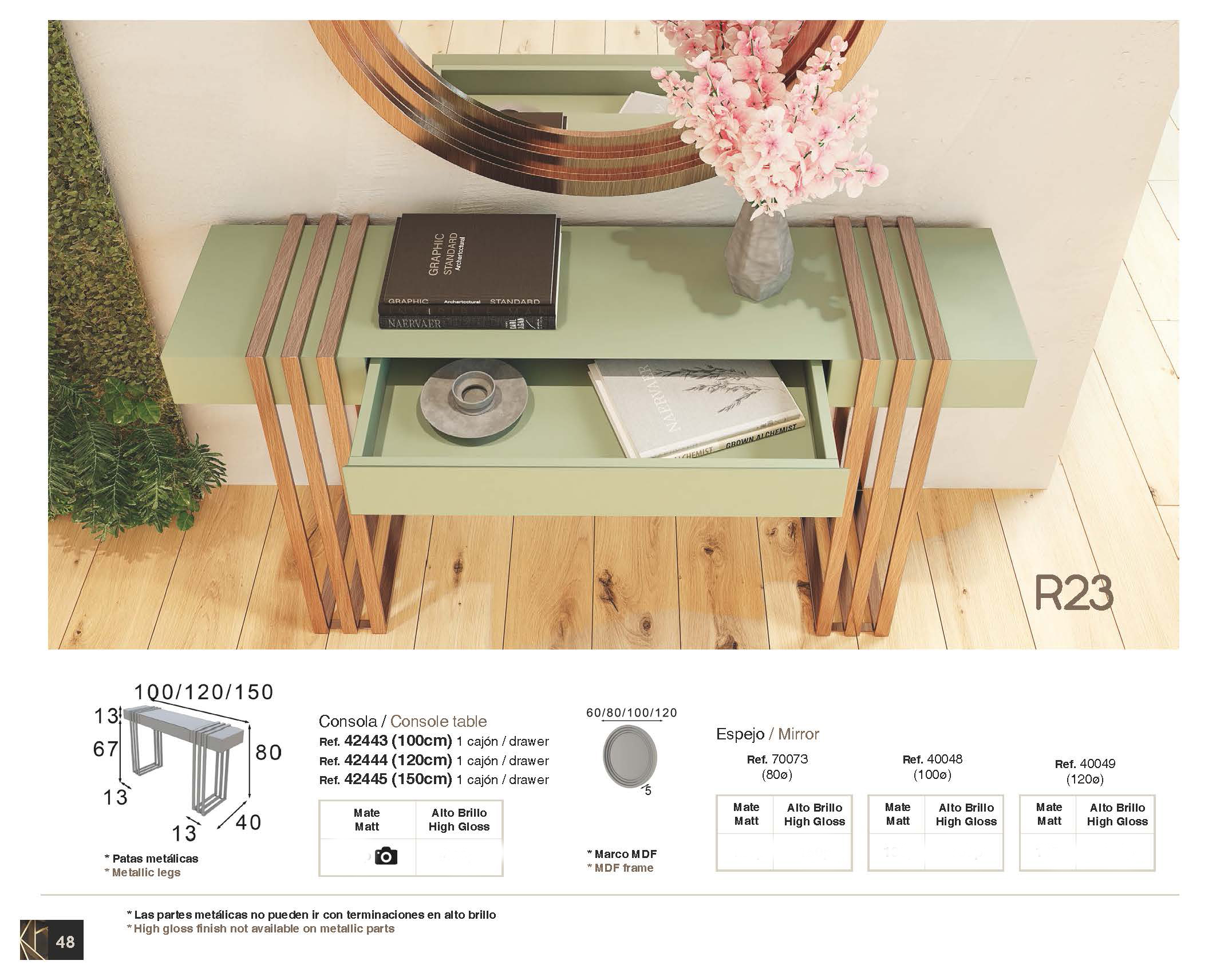 R23 Console Table Gallery 1