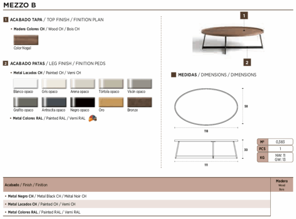 Mezzo Coffee / End Table Gallery 2