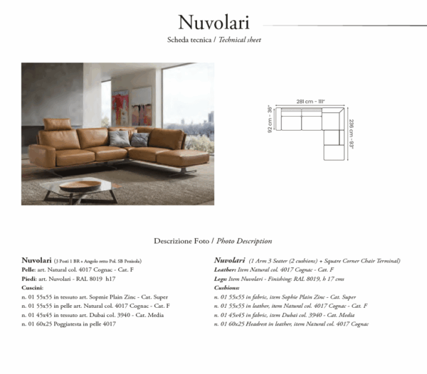 Nuvolari Gallery 2