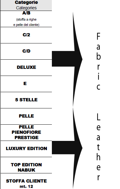Colli Bed Gallery 2