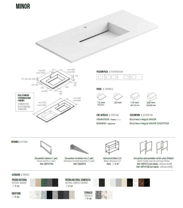 Minor Sink Gallery 1